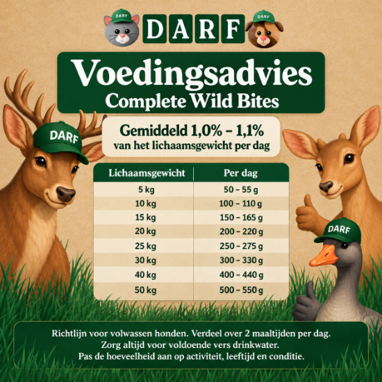 Afbeeldingen van DARF Vol Wild 14 kg